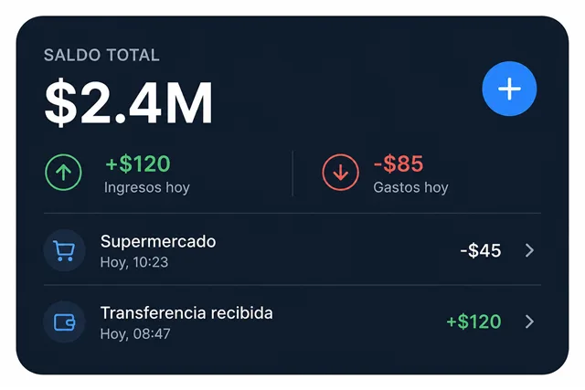 Widget Money Tracker con el saldo total, ingresos y gastos del día y los últimos movimientos